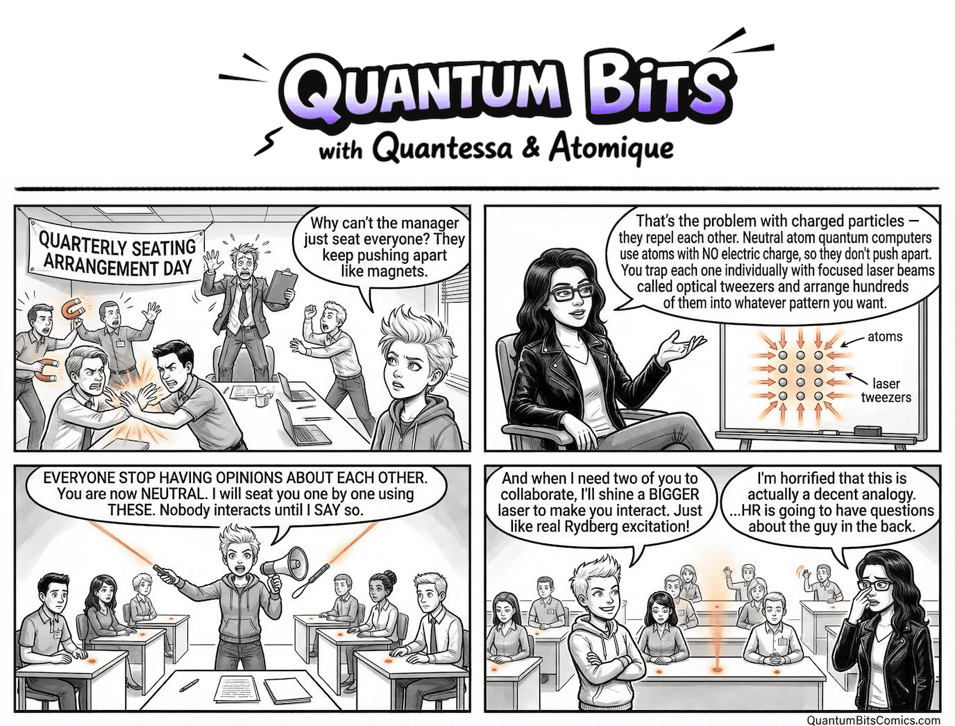 Neutral Atoms and Quantum Computing