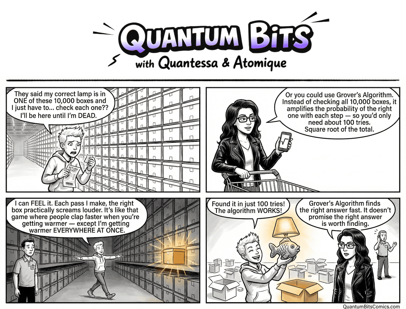 Grover’s Algorithm