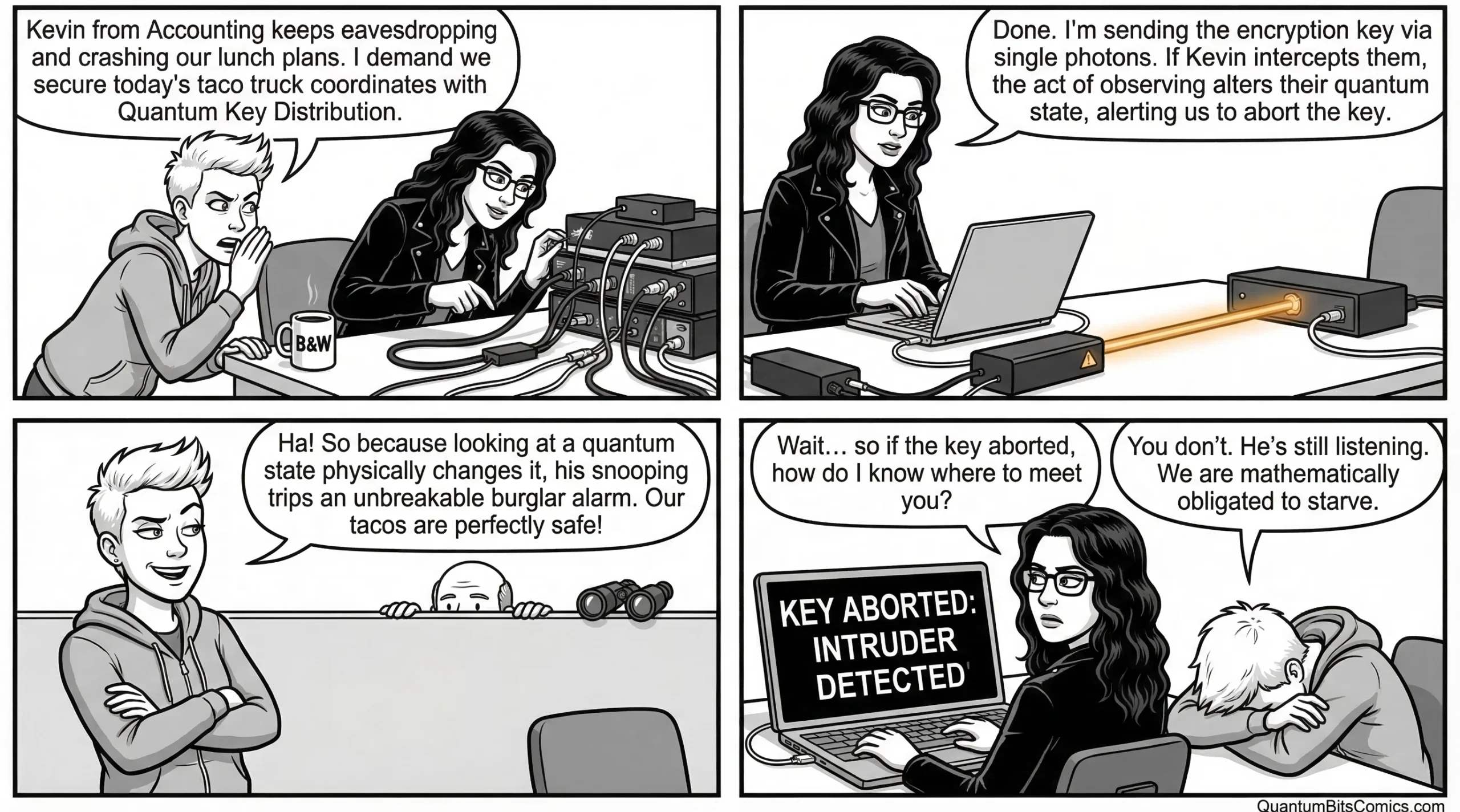 A quantum comic strip about quantum key distribution