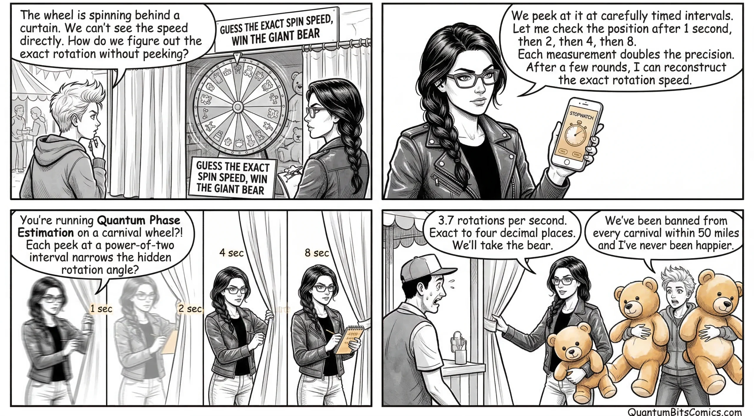 A quantum comic strip about quantum phase estimation