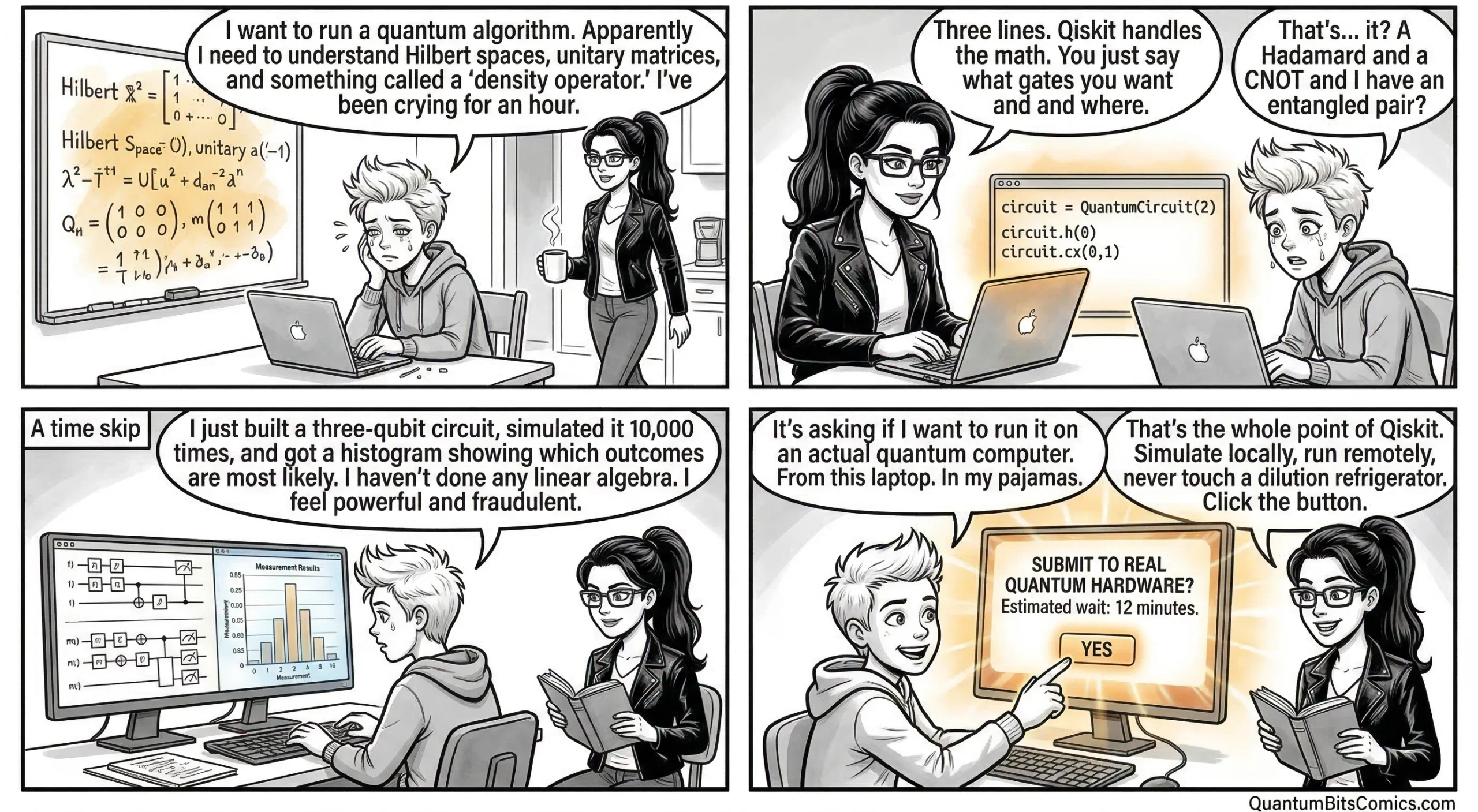 A quantum comic strip about qiskit