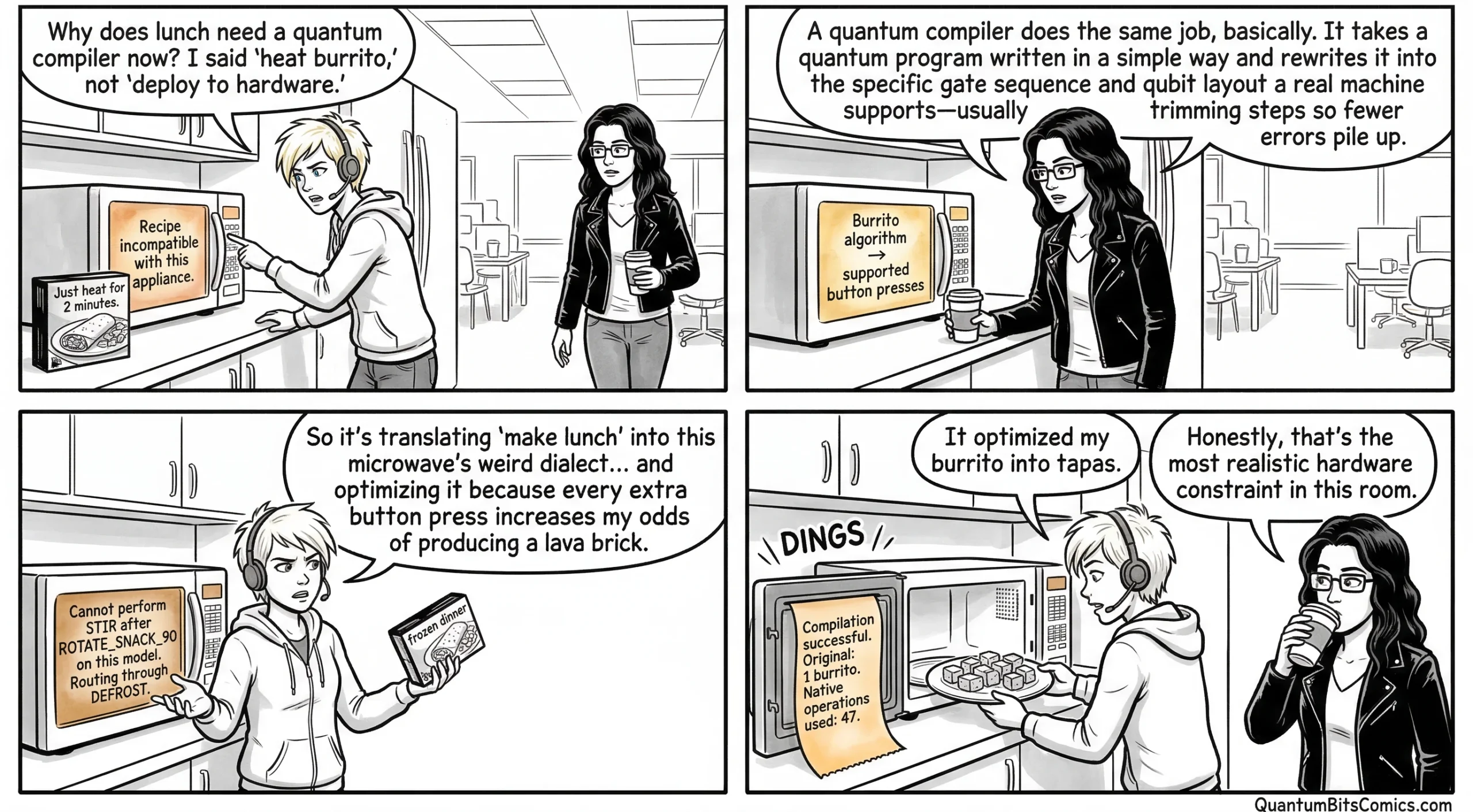 A quantum comic strip about quantum compiler