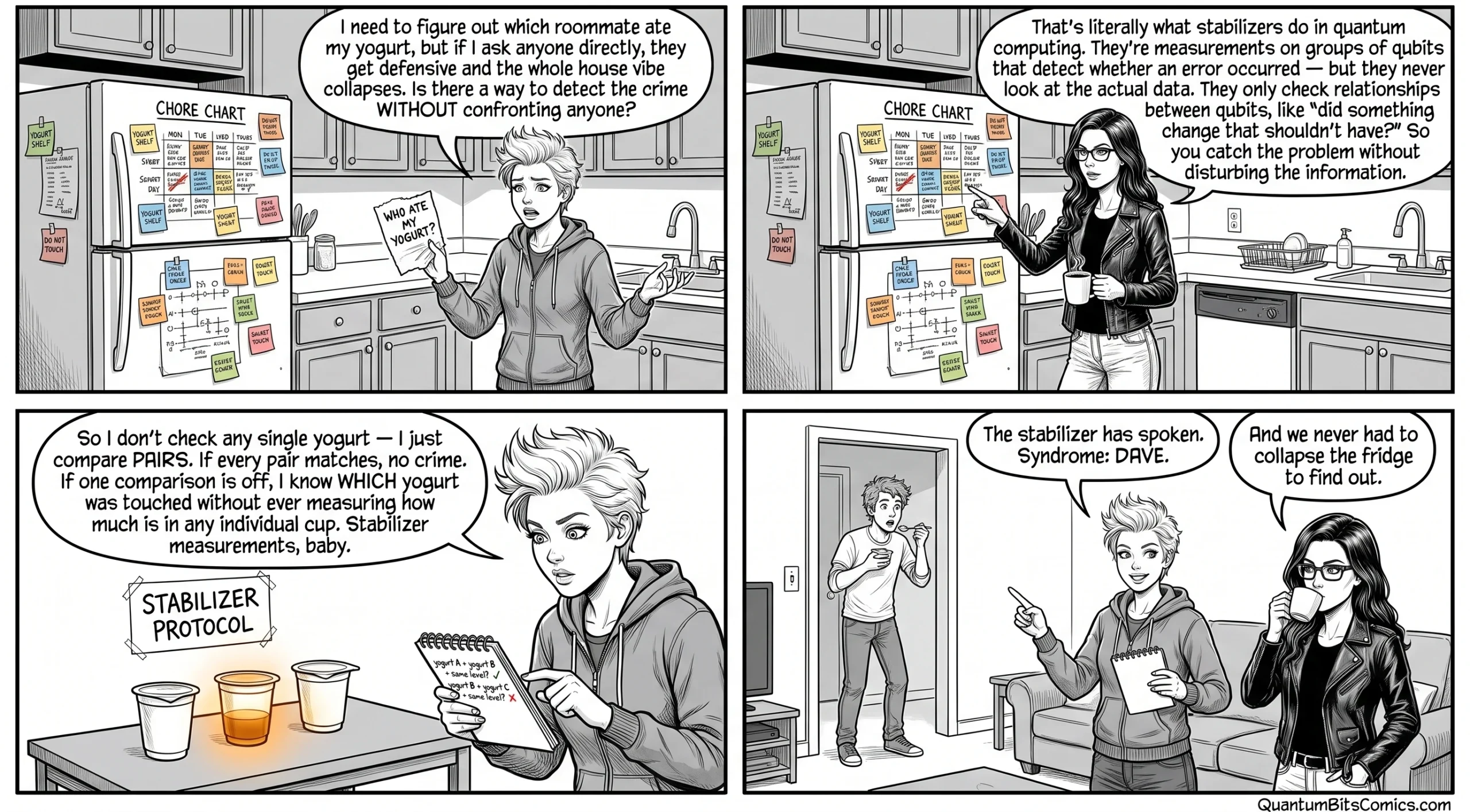 A quantum comic strip about stabilizers
