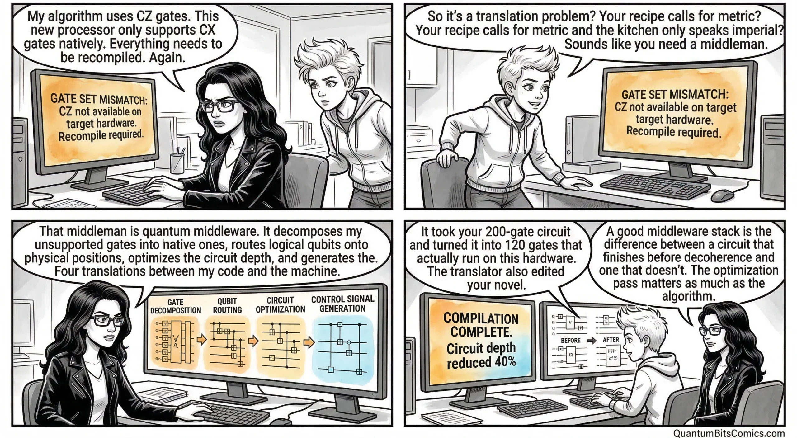 A quantum comic strip about quantum middleware