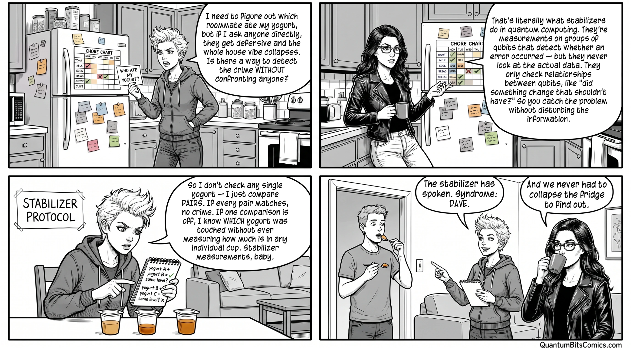 A quantum comic strip about stabilizers